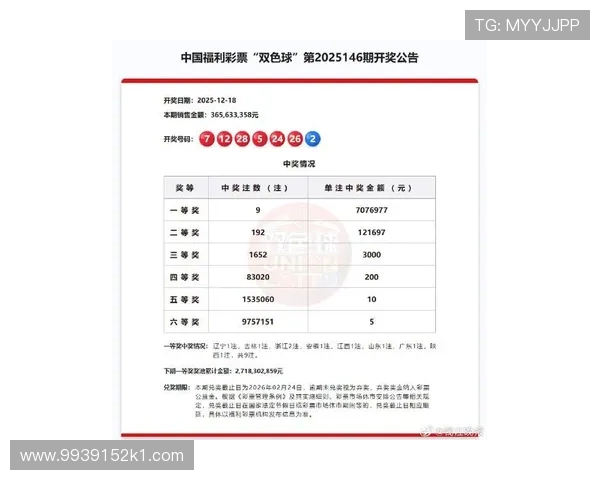 福彩17122期开奖结果公布，最新中奖号码全面揭晓