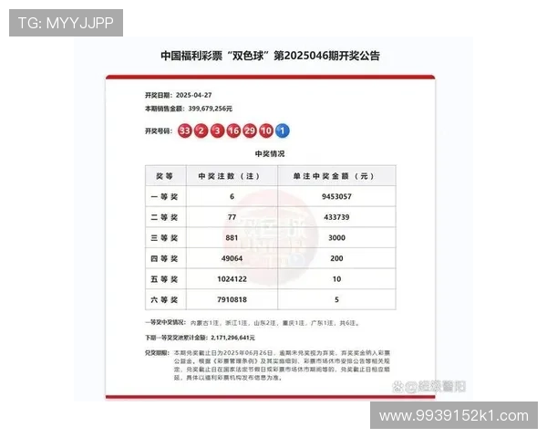 福彩开奖工具：便捷查询中奖号码与开奖信息